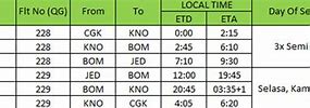 Jadwal Garuda Jakarta Jeddah